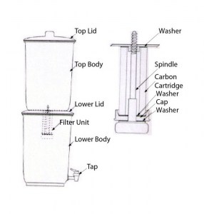 EZ Filter 02